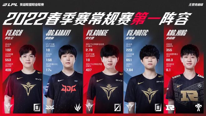 程的影子 程的影子