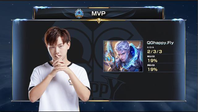 形成闭环 形成闭环