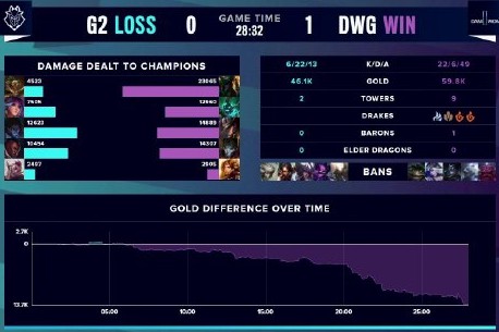 证据在有罪 证据在有罪