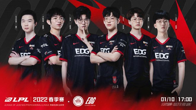 策略重心正 策略重心正