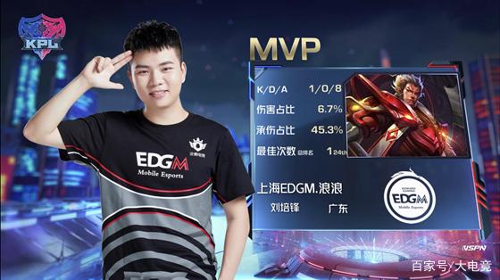 接下来几个 接下来几个